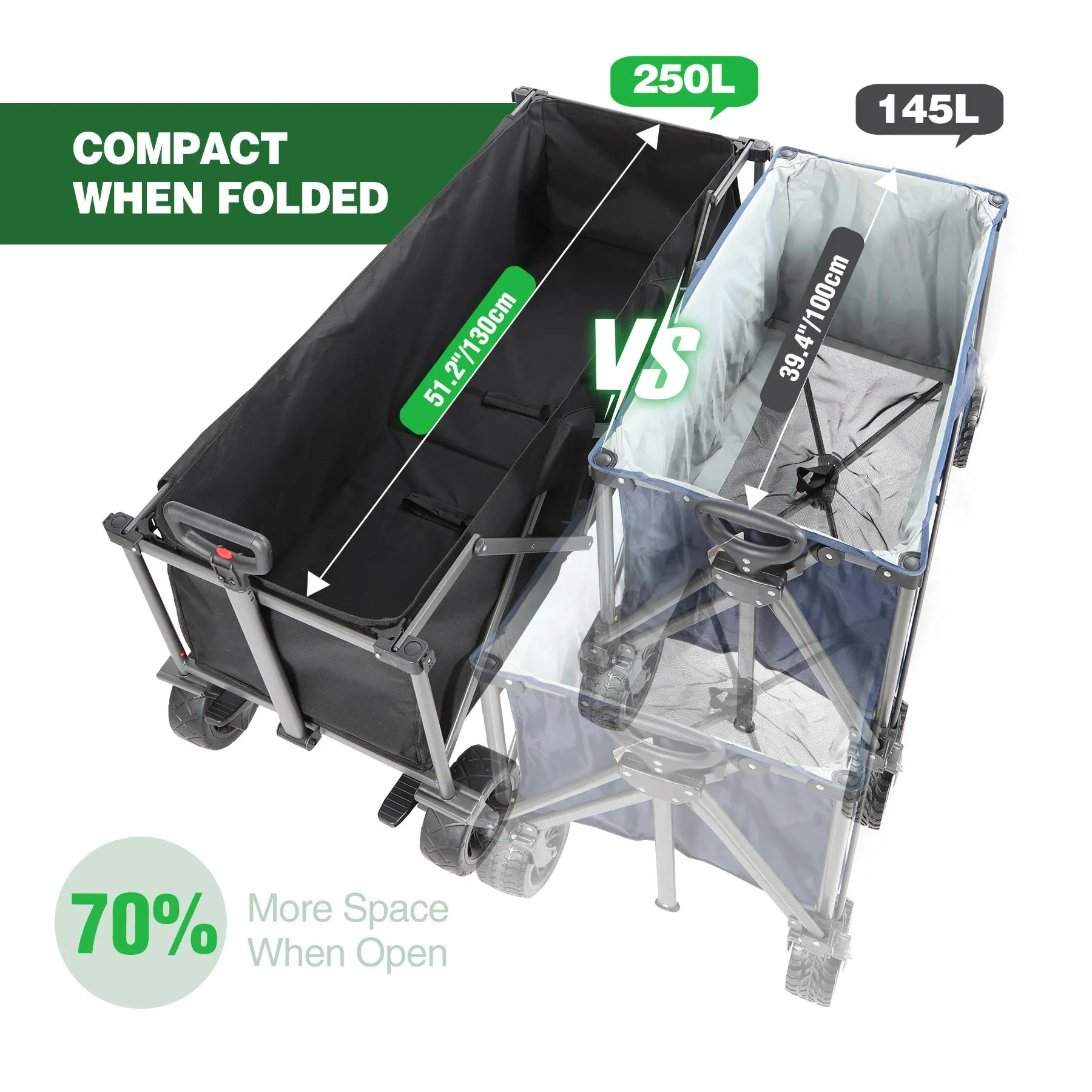 Extra Long Extended Folding Wagon with Side Pocket and Brakes