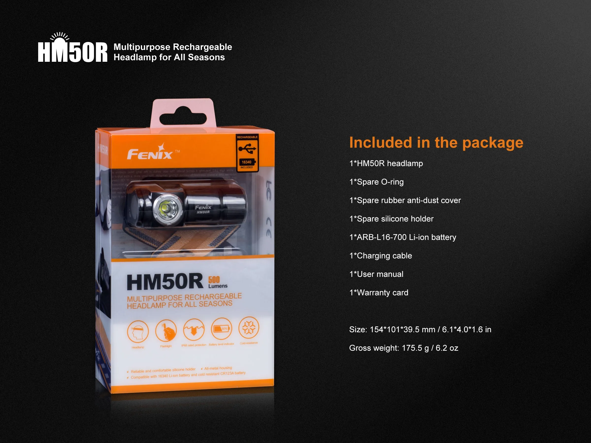 Fenix HM50R V1.0 Headlamp