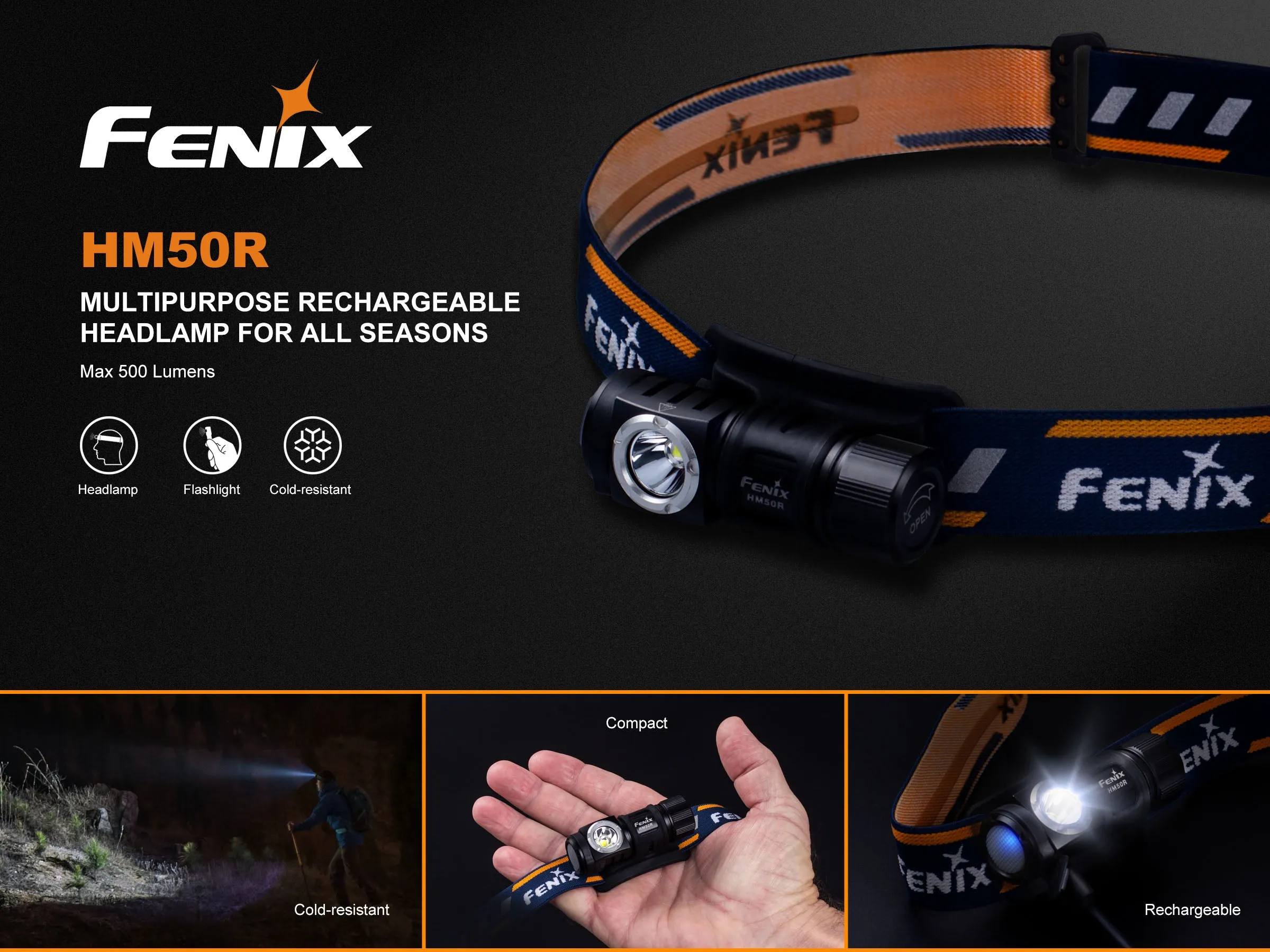 Fenix HM50R V1.0 Headlamp