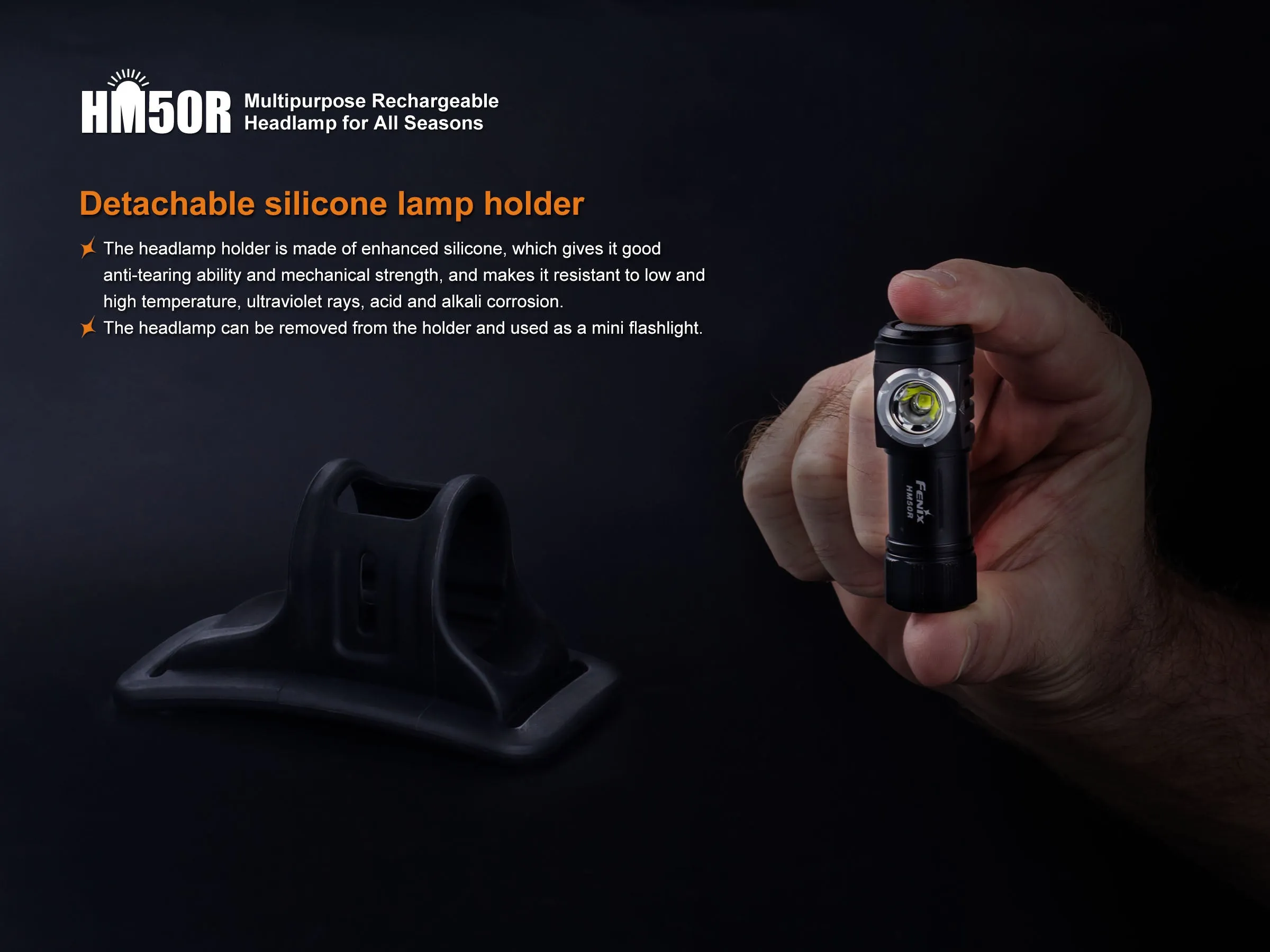 Fenix HM50R V1.0 Headlamp