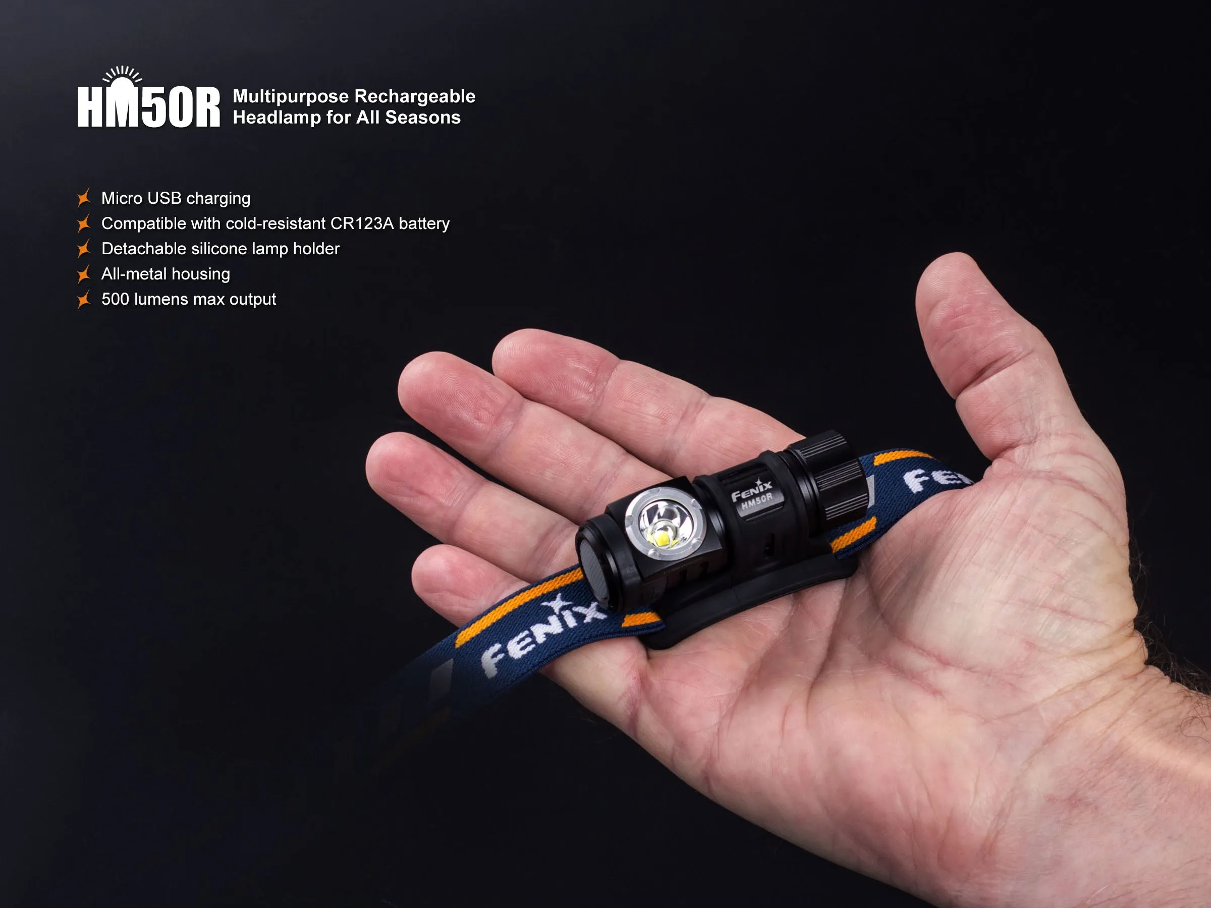Fenix HM50R V1.0 Headlamp