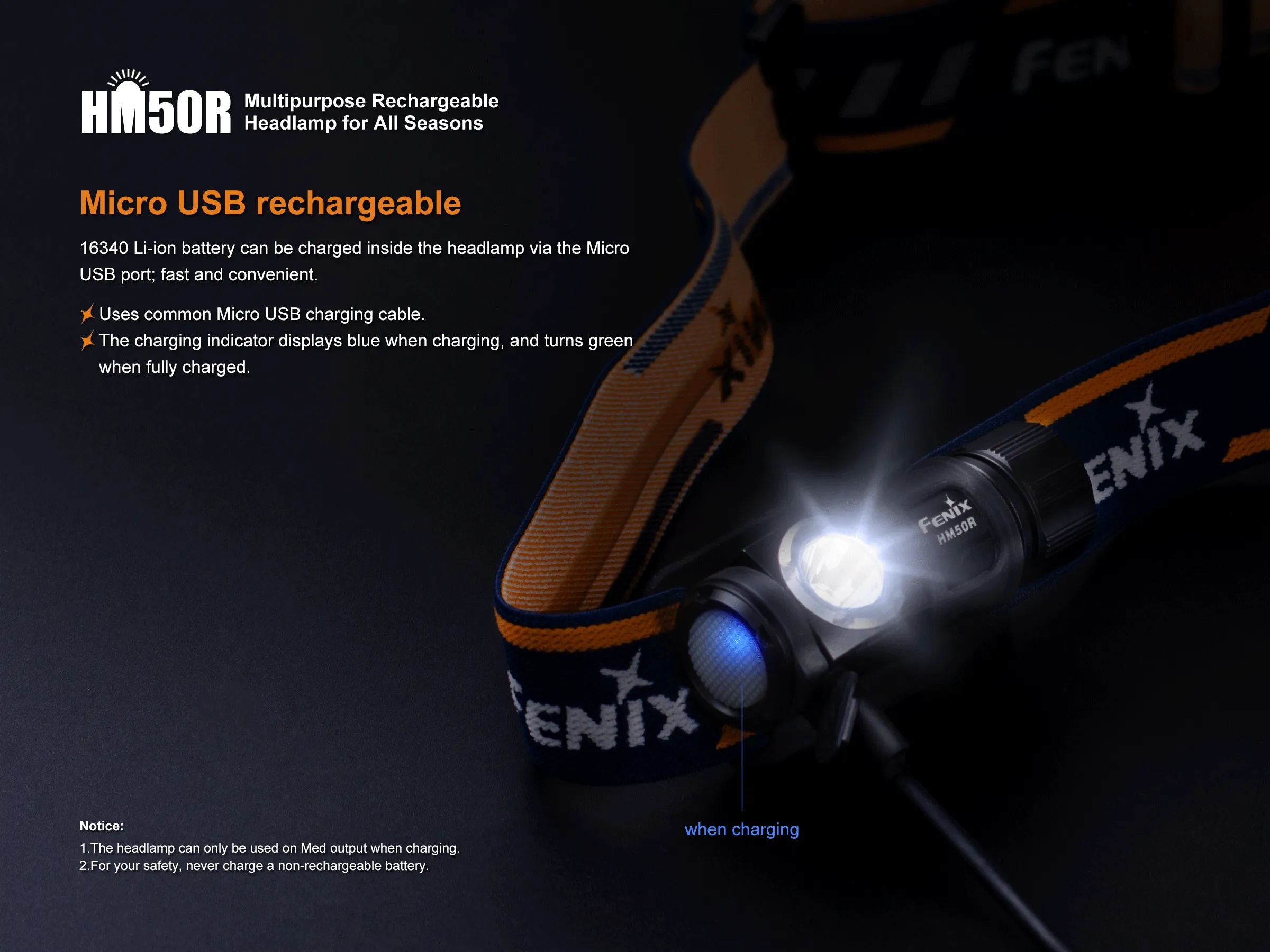 Fenix HM50R V1.0 Headlamp