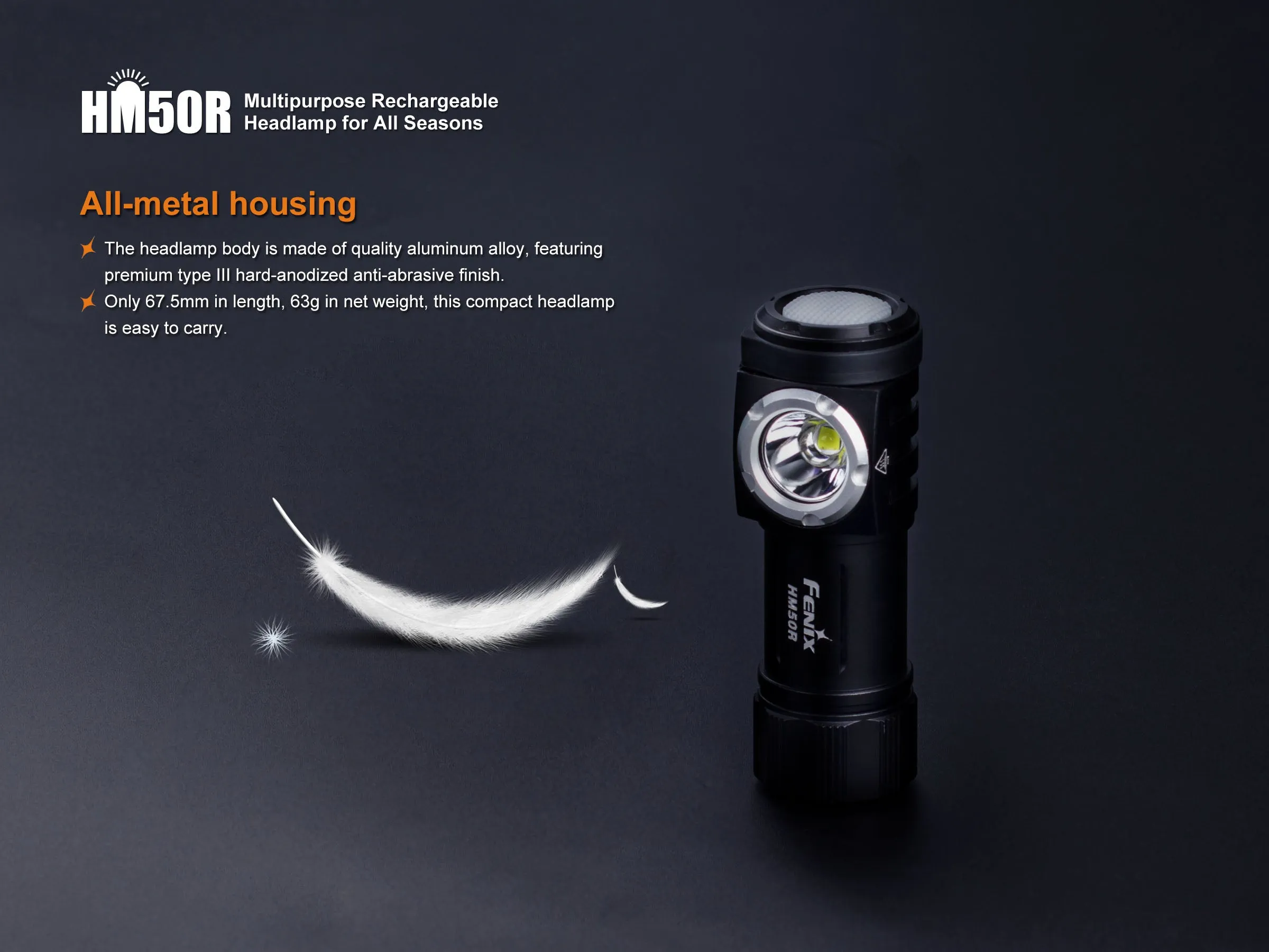 Fenix HM50R V1.0 Headlamp
