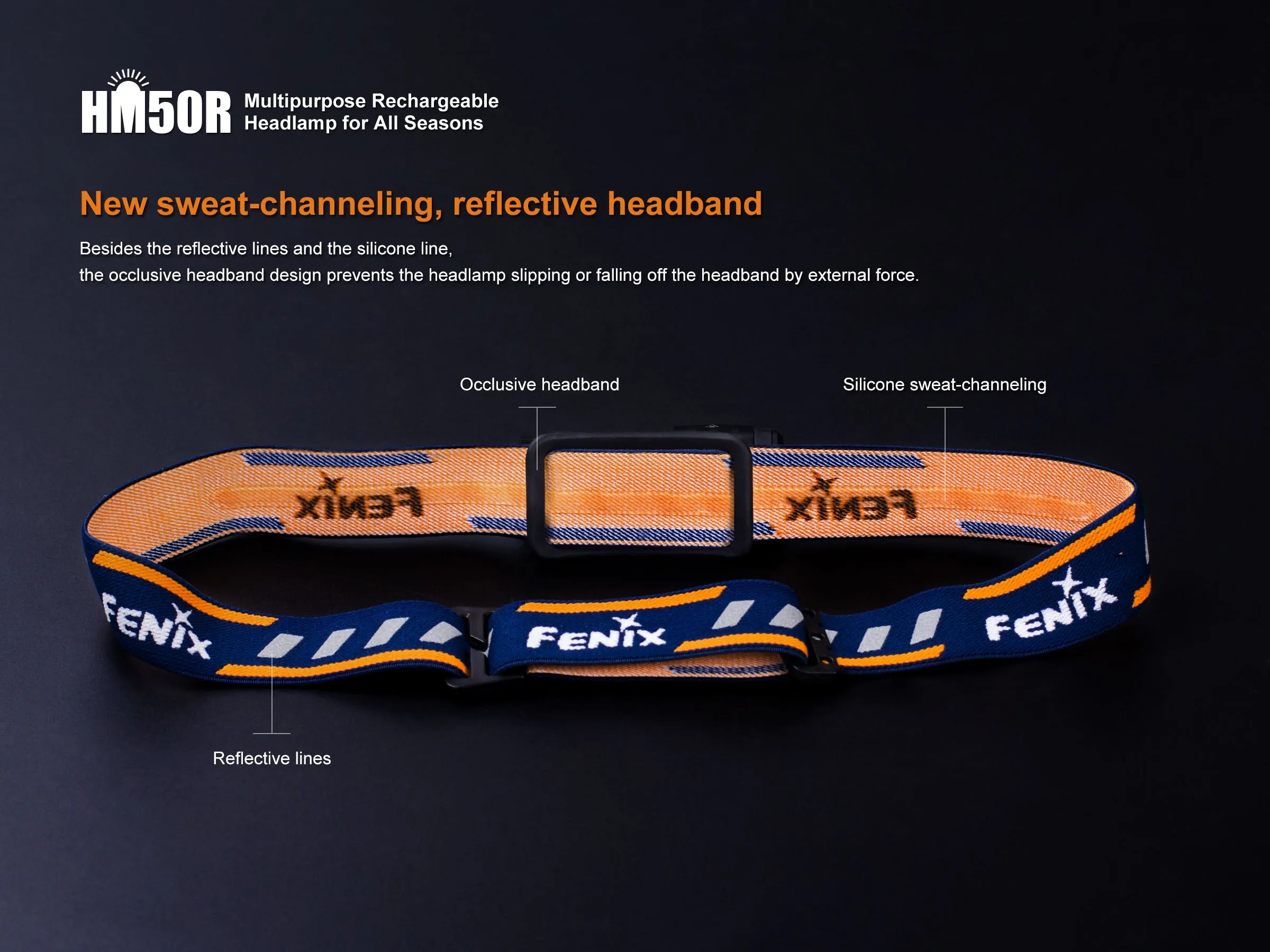 Fenix HM50R V1.0 Headlamp