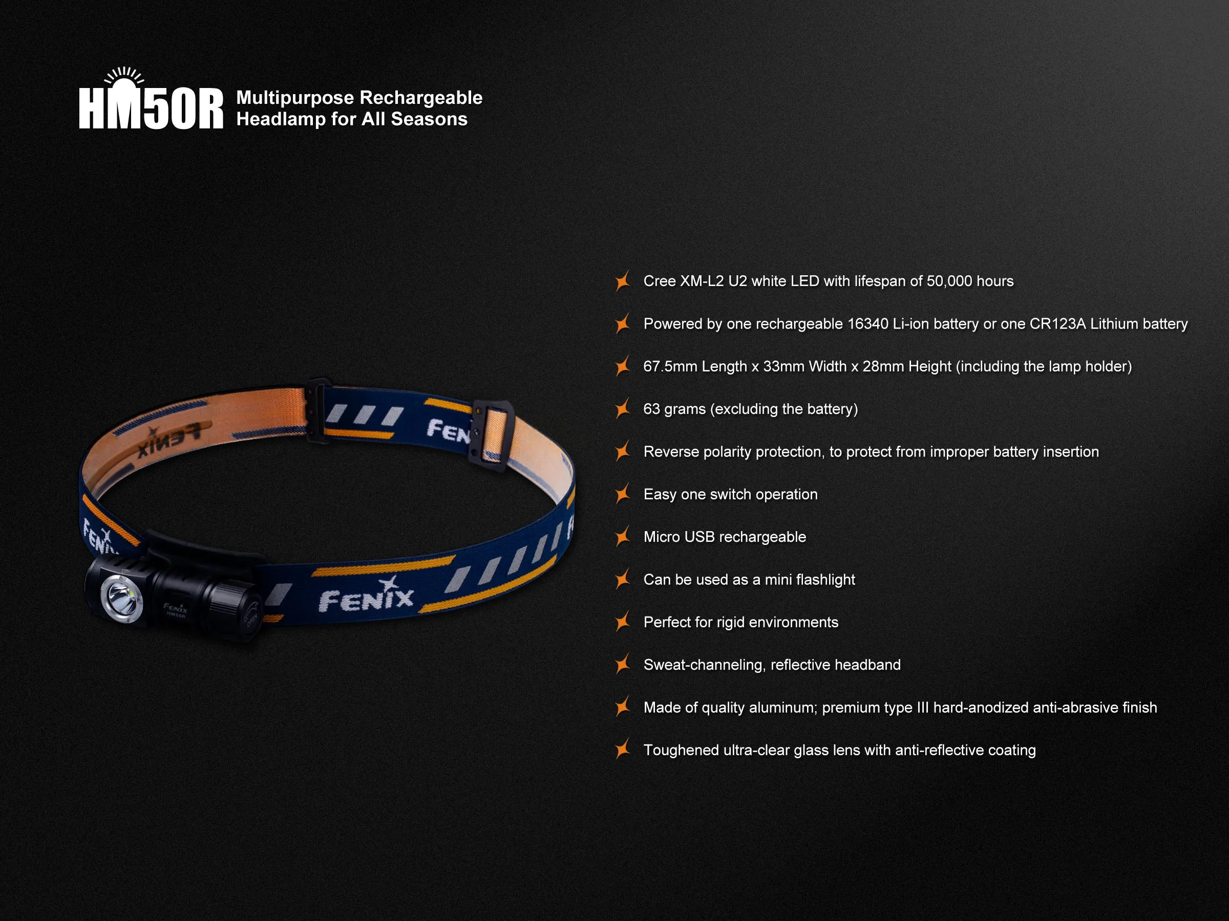 Fenix HM50R V1.0 Headlamp