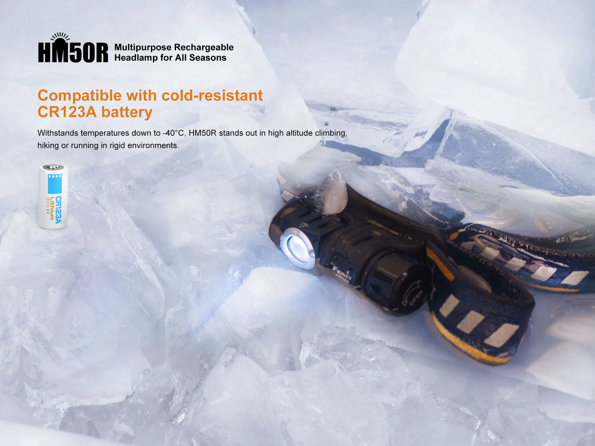 Fenix HM50R V1.0 Headlamp