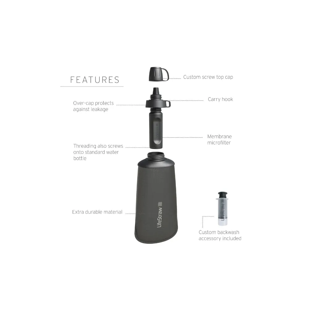 LifeStraw Peak Collapsible Squeeze Bottle