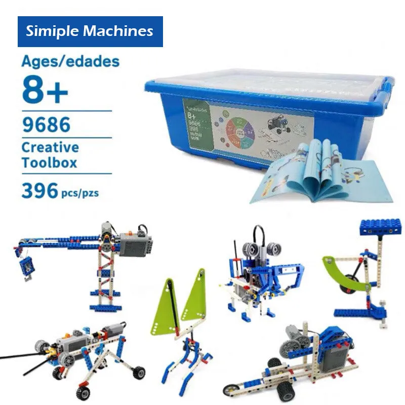 Simple Machines